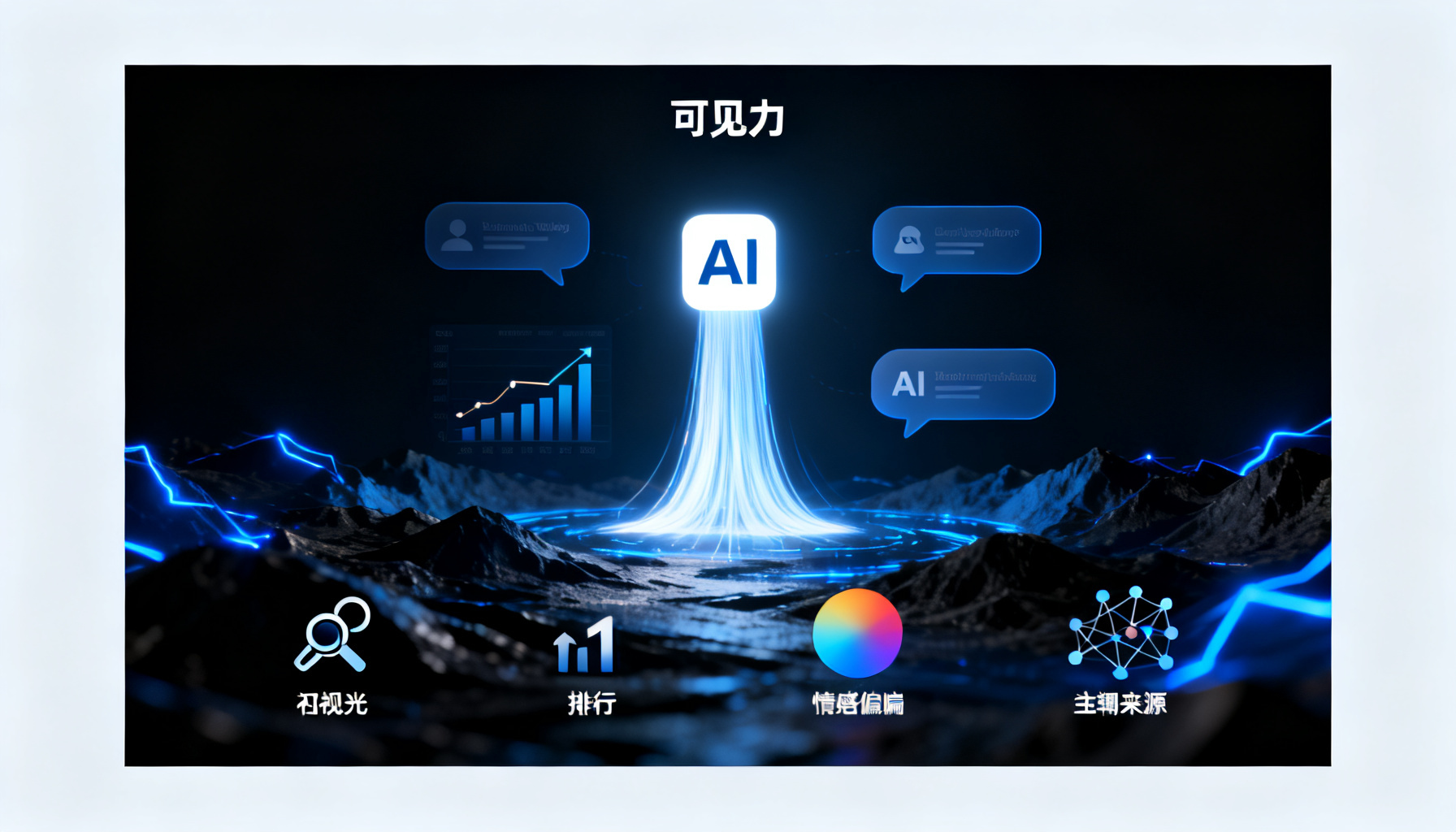 AI时代品牌生存法则:InsGEO如何用“可见力”重塑增长逻辑